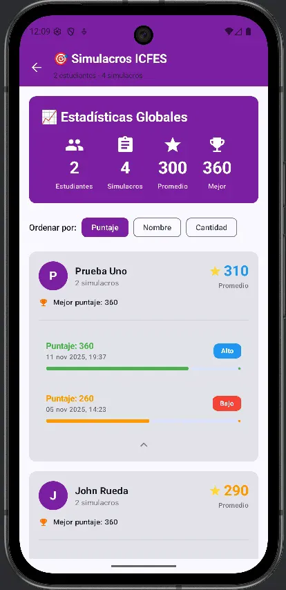 Simulacros Stats